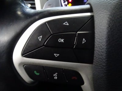 2021 Jeep Grand Cherokee Summit